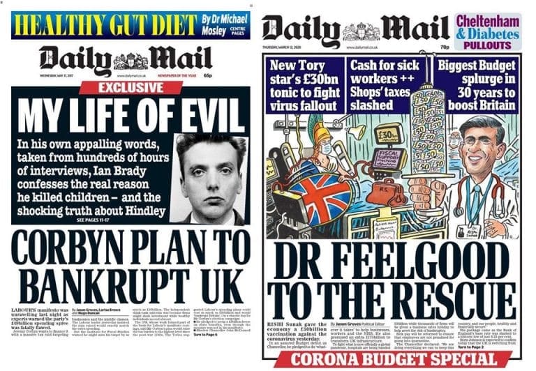 Why democrats despise the Daily Mail