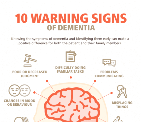 Barbara Windsor’s husband issues Valentine’s Day call for people to check loved ones for dementia