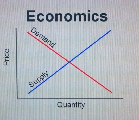 Irony – multiple house owner moans at house prices