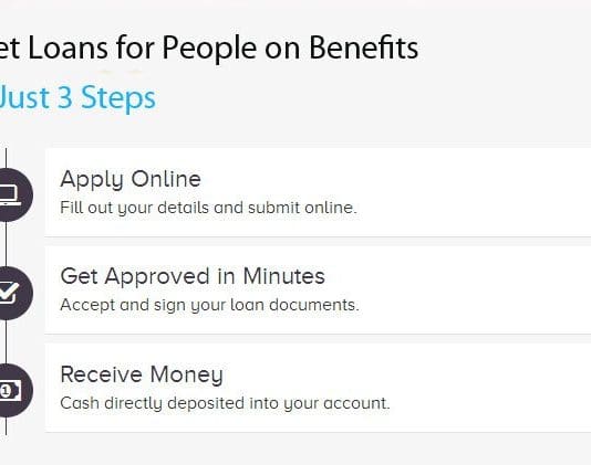 People on Benefits Now: Reasons to apply for loans
