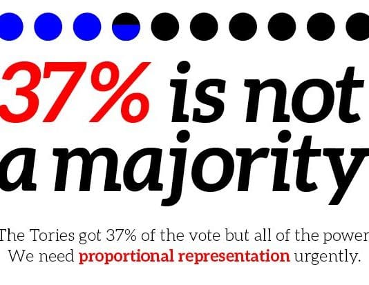 Loyalty to Party is not Enough