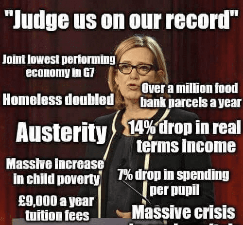 Memes of the Week 10/5/19