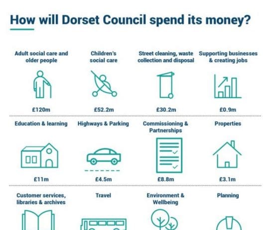 4% council tax increases as council blames severe cuts in government funding