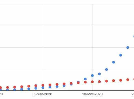 The next time some useful idiot tries to tell you Johnson’s doing a good job