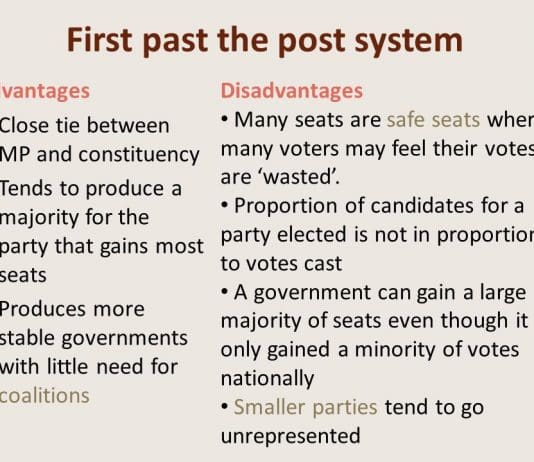 The Price We Pay For First Past The Post