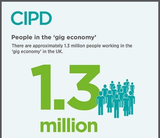 New plans for workers rights’ won’t shift balance of power in the West Country gig economy