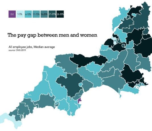 A women’s worth in Dorset is still 21.3% less than men