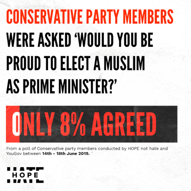 THE CONSERVATIVE CRISIS OVER ISLAMOPHOBIA