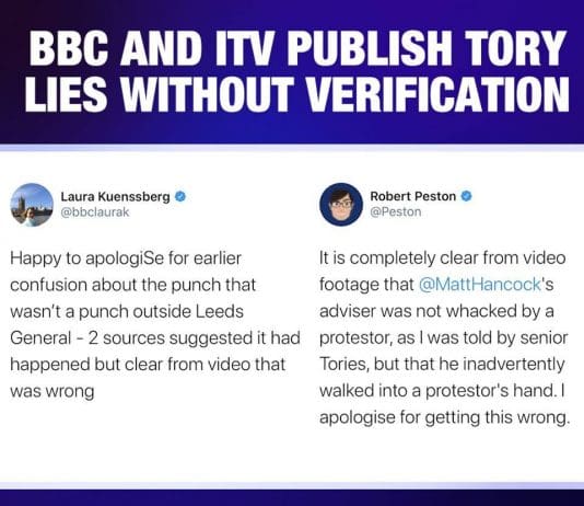 THE SHOCKING STORY OF MONDAY’S BIG TORY/CORPORATE MEDIA LIE!!