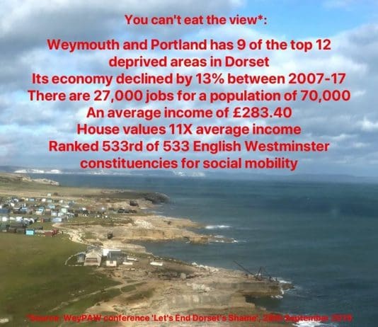 Academics reveal that poverty in Weymouth & Portland is taking economy ‘off a cliff’