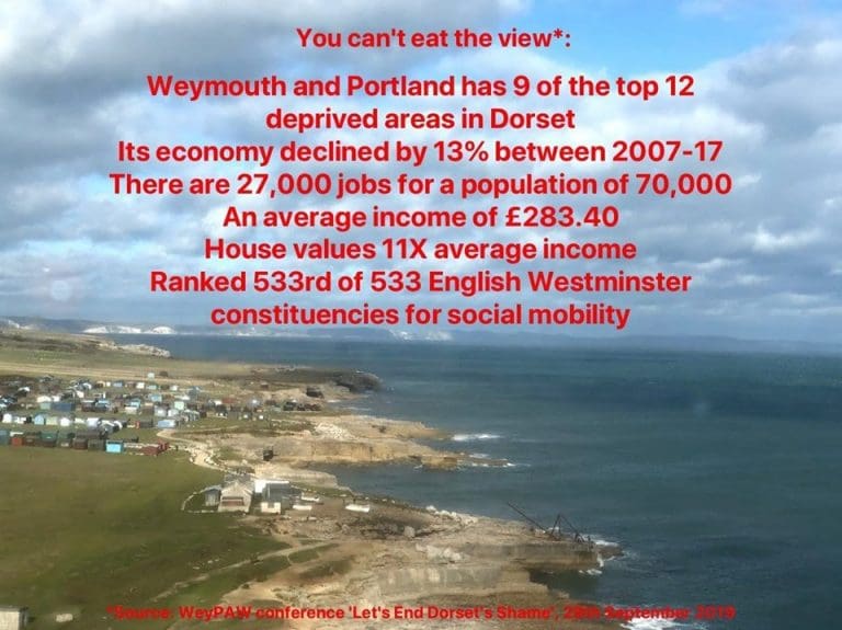 Academics reveal that poverty in Weymouth & Portland is taking economy ‘off a cliff’