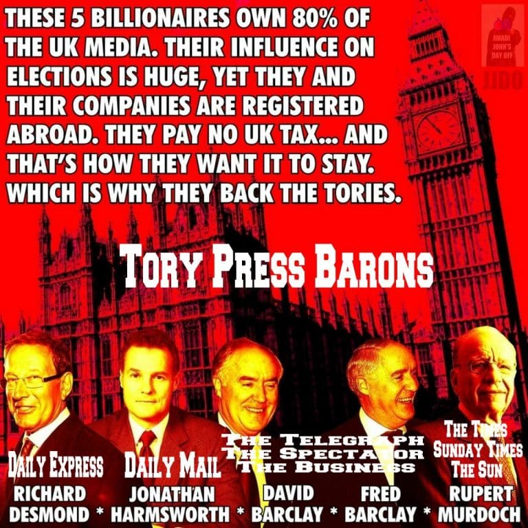 State Subsidies For Press Barons?