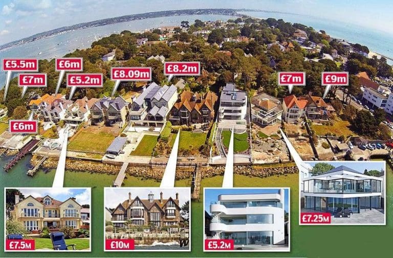 The ‘nuisance’ behaviour at Sandbanks is not as straightforward as it might seem