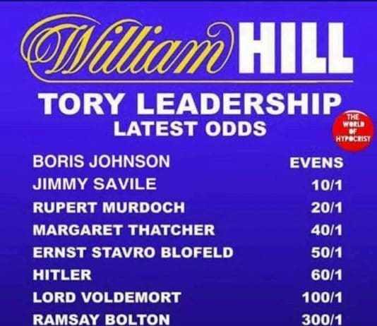 Boris Johnson favourite for Leadership in a typically strong Tory field