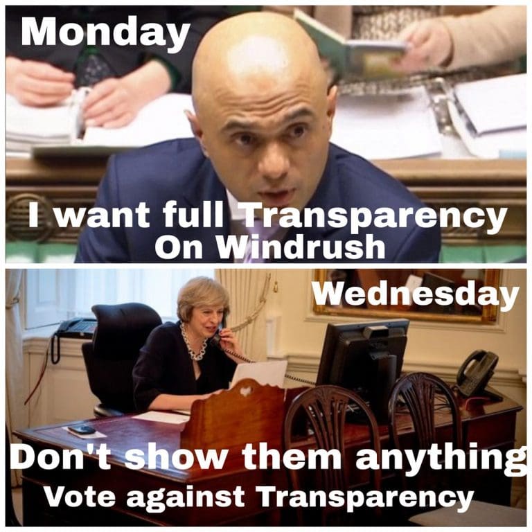 Blah, Blah, Blah, Transparency… Lies, Lies, Lies, No Transparency