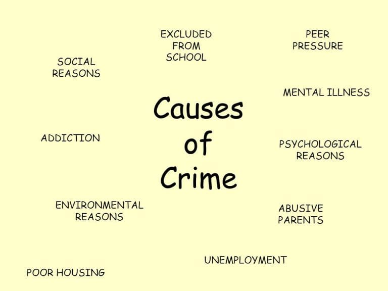 National recorded crime up 4% but Dorset remains stable at 0.3%