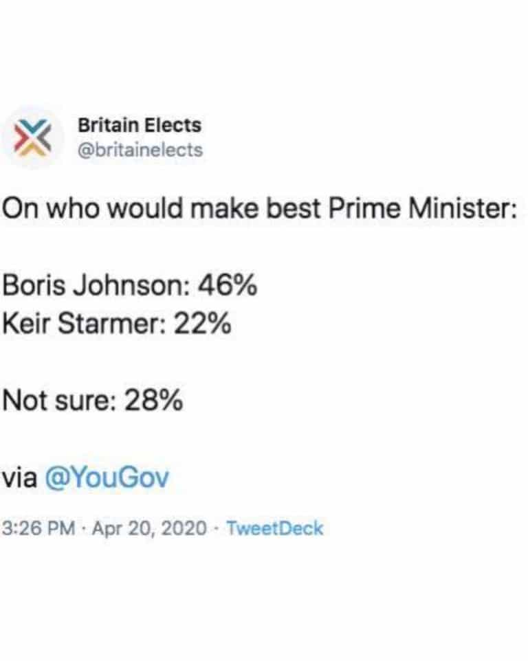 Those Who Were Ill Informed About Jeremy Corbyn, Must Now Eat Their Own Words