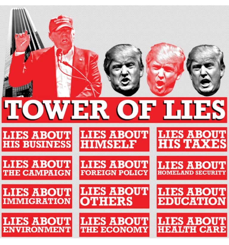 The lies of Donald Trump (until early 2019)