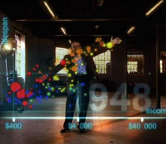 Hans Rosling’s 200 Countries, 200 Years, in 4 Minutes