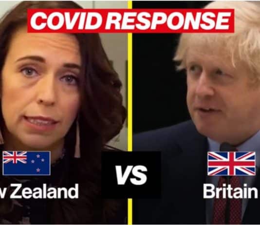 Covid-19: New Zealand vs UK