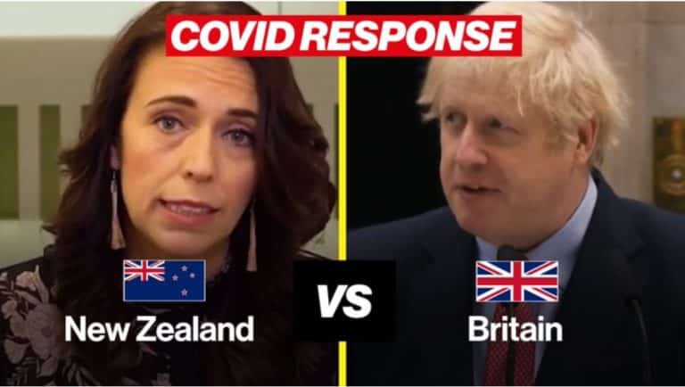 Covid-19: New Zealand vs UK