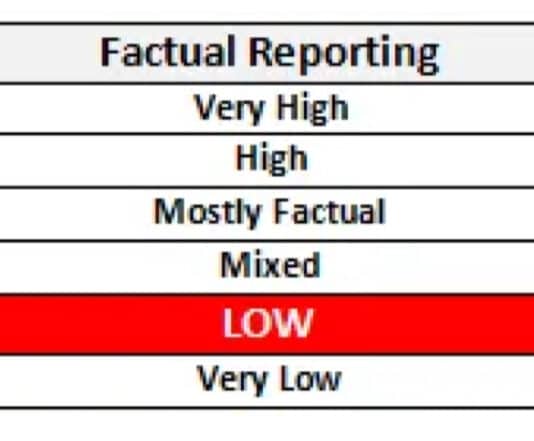 The Daily Mail: Lying or incompetent about Covid-19 deaths?