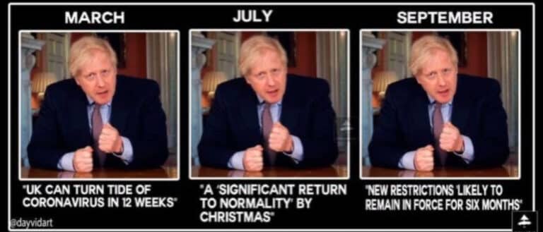 Is Boris Johnson right: Is it lockdown and not vaccines that have reduced Covid?