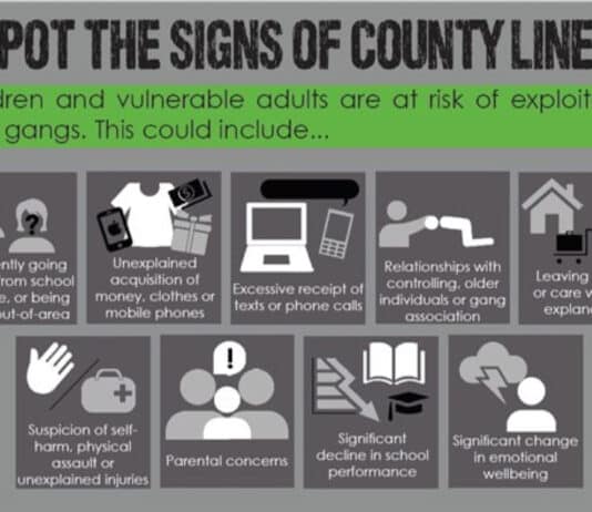 Heroin, crack cocaine and a Jaguar car amongst county lines seizures by Dorset police