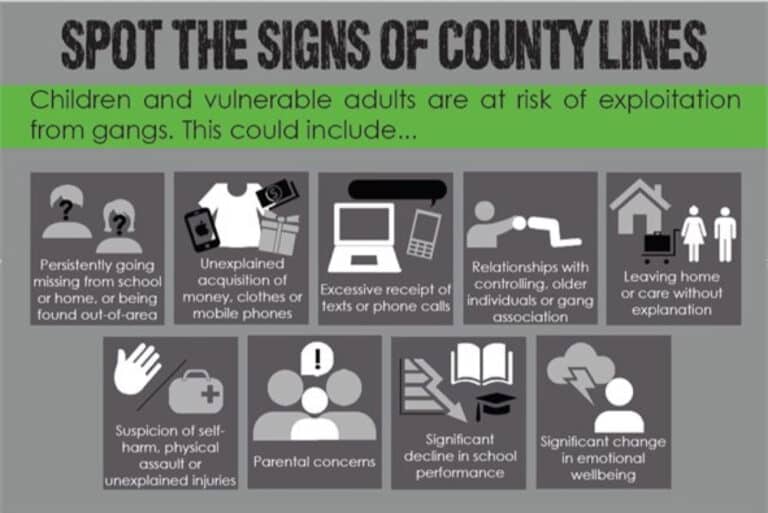 Heroin, crack cocaine and a Jaguar car amongst county lines seizures by Dorset police