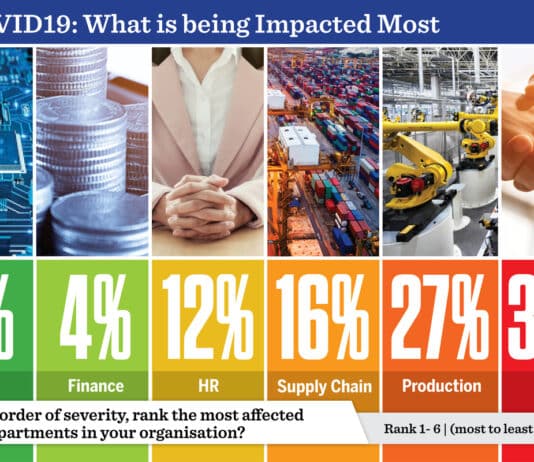 Business owners face legal action if they are struggling to stay afloat through the crisis but don’t cease trading