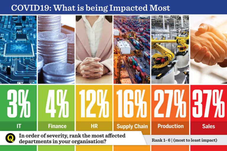 Business owners face legal action if they are struggling to stay afloat through the crisis but don’t cease trading