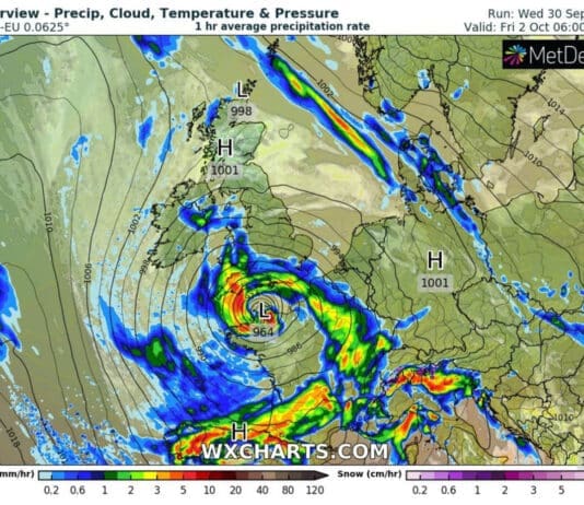 Yellow warning as storm conditions expected across Dorset until Sunday evening