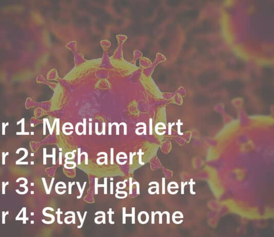 Dorset moves in to Tier 3 and BCP in to Tier 4 from 31st December