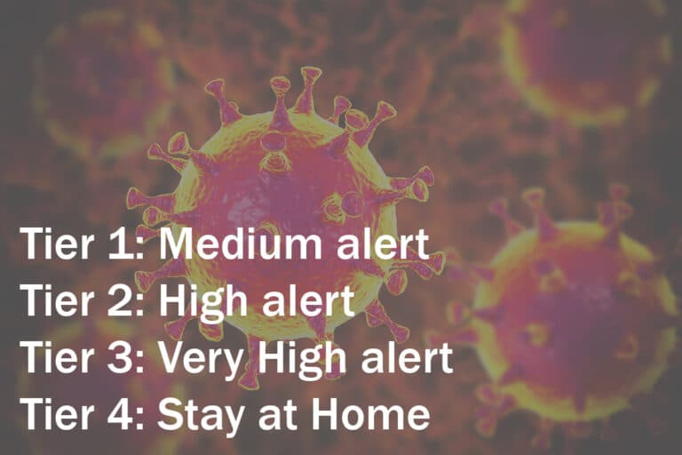 Dorset moves in to Tier 3 and BCP in to Tier 4 from 31st December