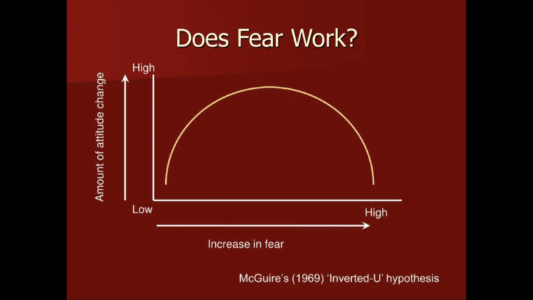 Scary new BCP lockdown message appears illiterate of attitude-change psychology, but will worsen anxiety disorder epidemic