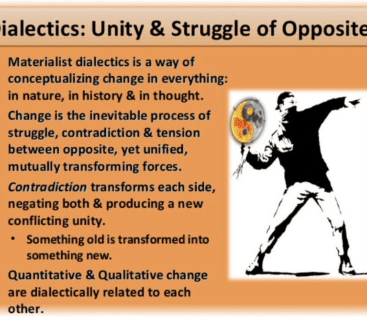 To have any hope of understanding the world one must understand dialectical materialism