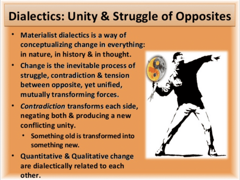 To have any hope of understanding the world one must understand dialectical materialism