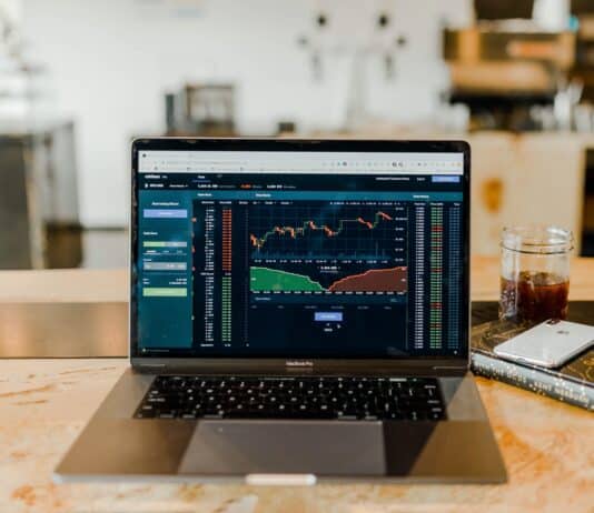 Which Financial Markets Are Least Affected By the Pandemic? Which Financial Markets Are Least Affected By the Pandemic?