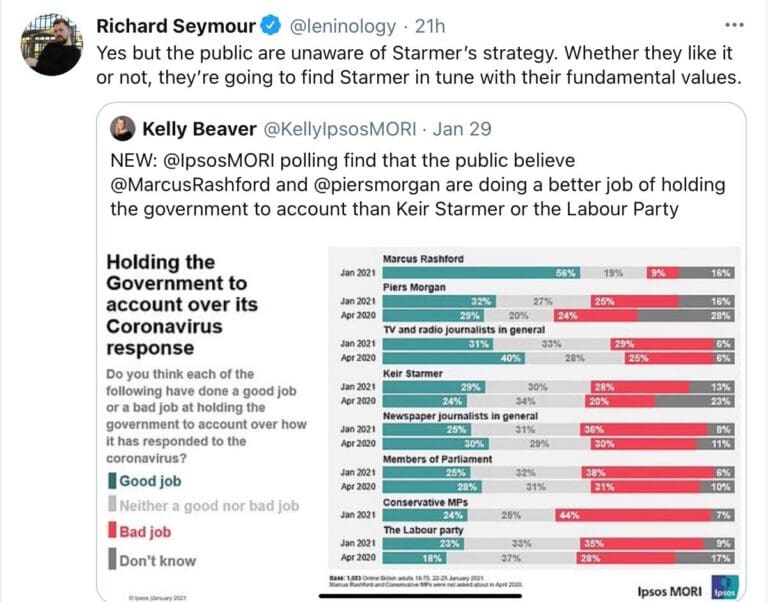 Cultish centrist’s toxicity being ignored by corporate mainstream commentariat
