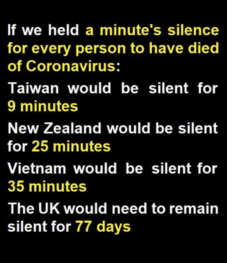 If we held a minute’s silence for every person who has died with Covid