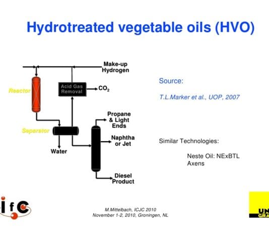 BCP Council to trial waste collections that run on Hydrotreated Vegetable Oil