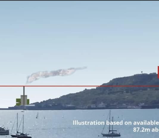 Let us tell you about incinerators