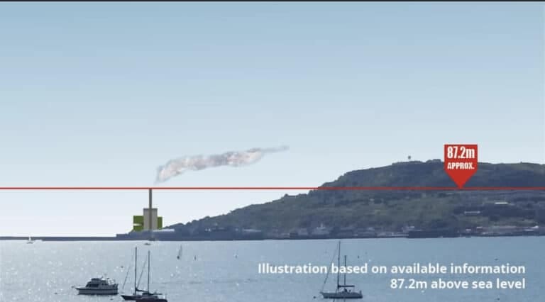 Let us tell you about incinerators