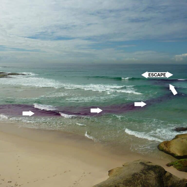 Drowning Prevention: Do Not Take Risks