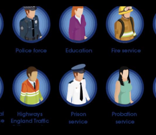 Government pay cuts to keyworkers depriving Dorset of almost £18 million pounds