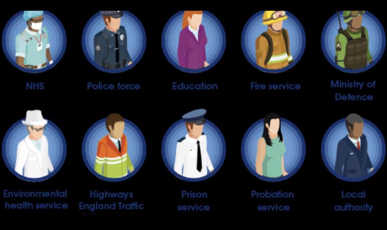 Government pay cuts to keyworkers depriving Dorset of almost £18 million pounds