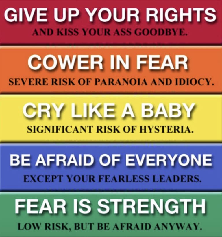 Scary ‘R’ Us 2 — The Exaggerated Threat of Terrorism