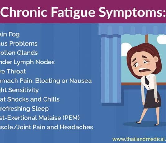 ME patients to hold groundbreaking protest outside NICE HQ – calling on it to ‘publish that guideline’
