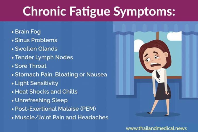 ME patients to hold groundbreaking protest outside NICE HQ – calling on it to ‘publish that guideline’