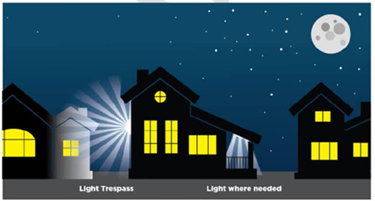 We really need to talk about ALAN